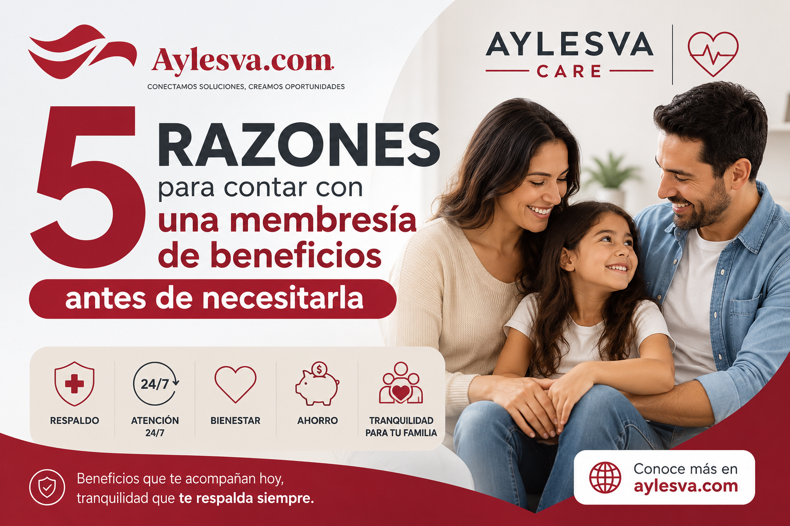 Who should consider AYLESVA Care?