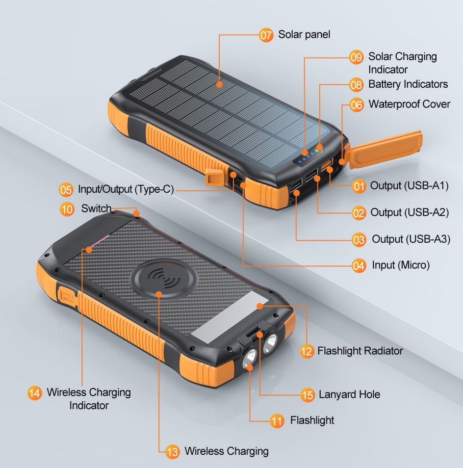 Batería Externa Solar de 20000mAh